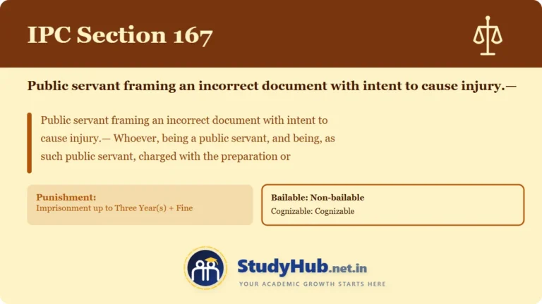 Section (dhara) 167