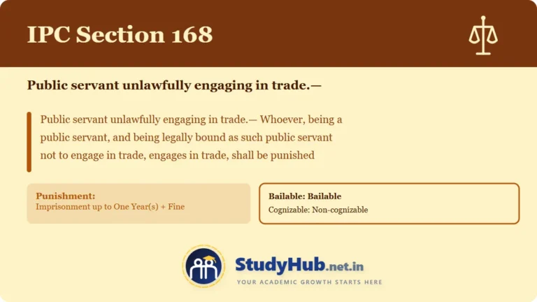 Section (dhara) 168