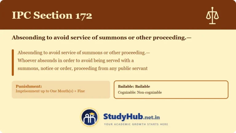Section (dhara) 172