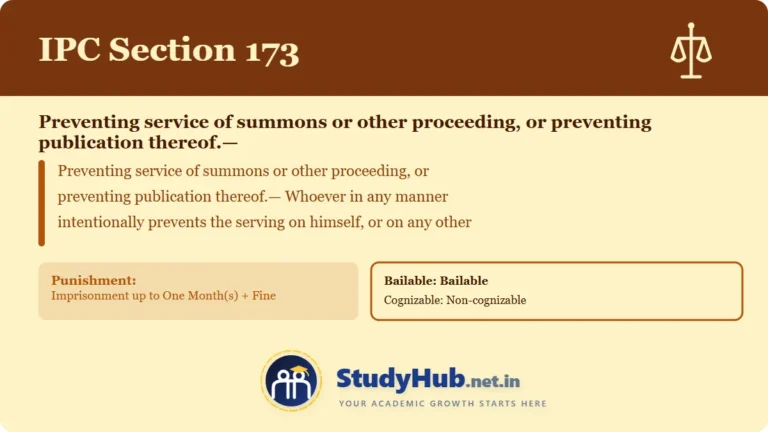 Section (dhara) 173