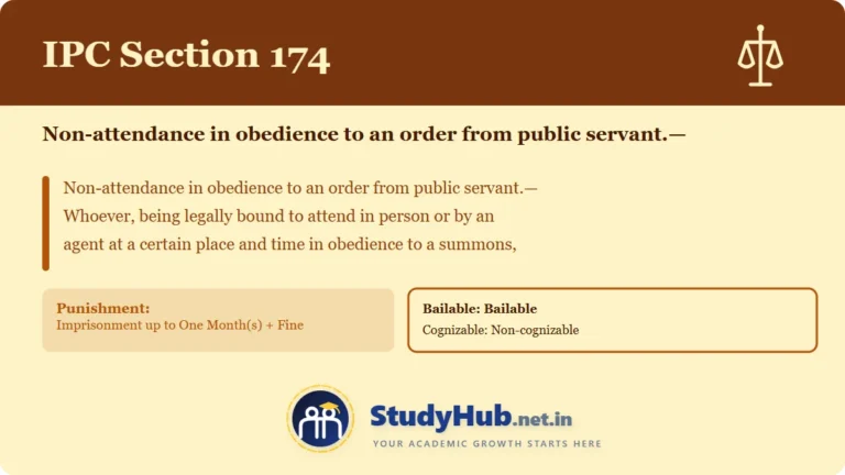 Section (dhara) 174