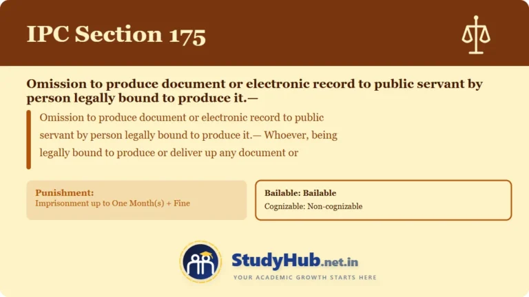 Section (dhara) 175