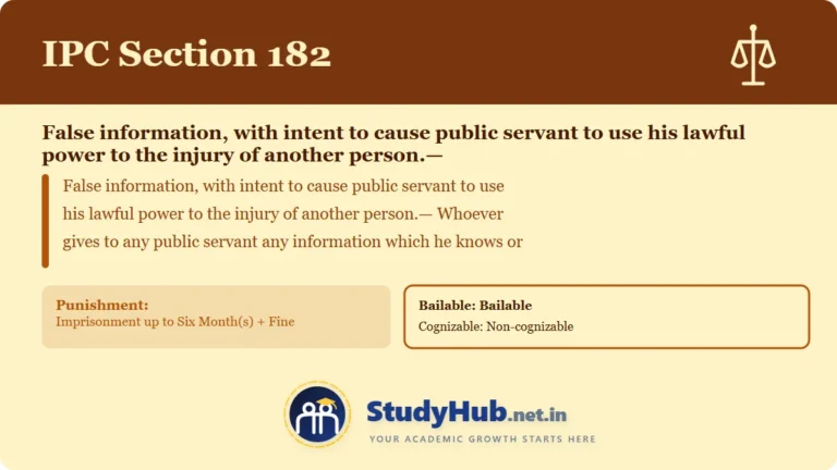 Section (dhara) 182