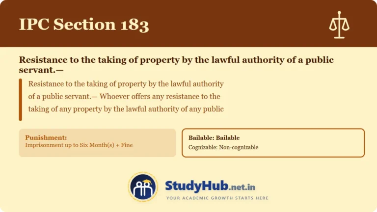 Section (dhara) 183