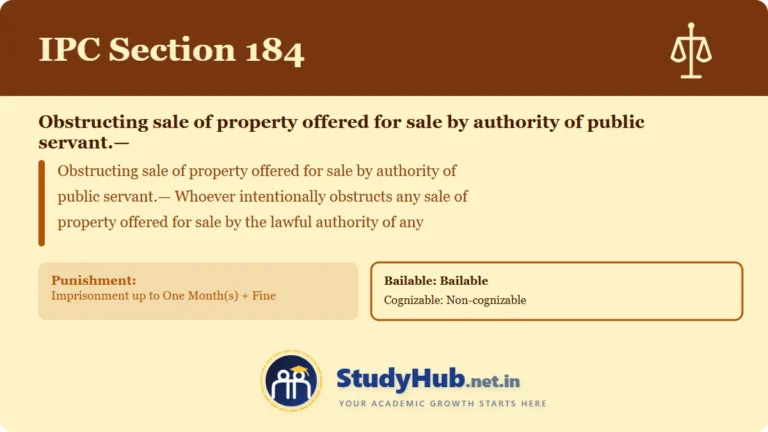Section (dhara) 184