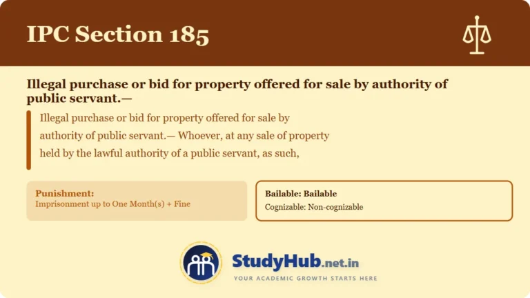 Section (dhara) 185