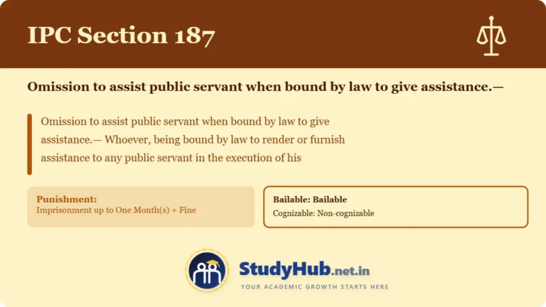 Section (dhara) 187