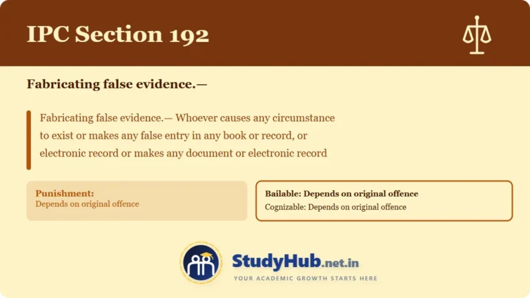 Section (dhara) 192