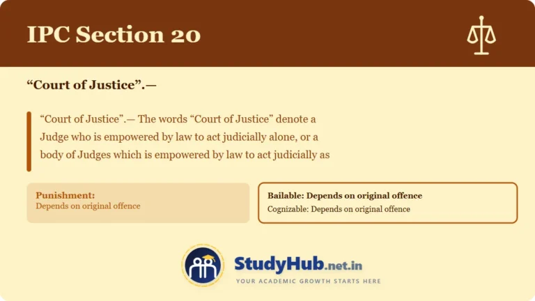 Section (dhara) 20