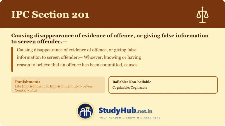 Section (dhara) 201