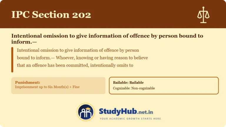 Section (dhara) 202