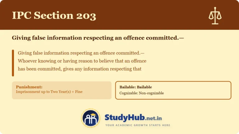 Section (dhara) 203