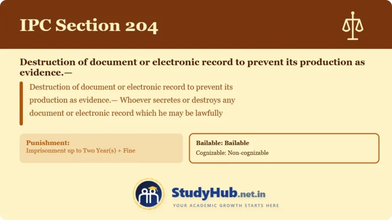Section (dhara) 204