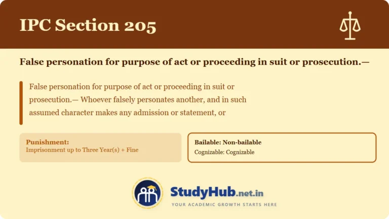 Section (dhara) 205