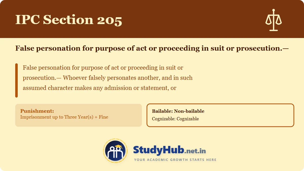Section 205 Example IPC Section 205 In English