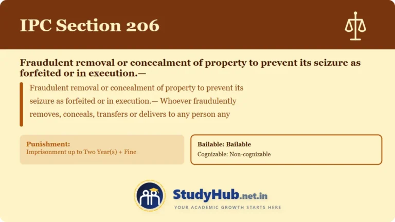 Section (dhara) 206