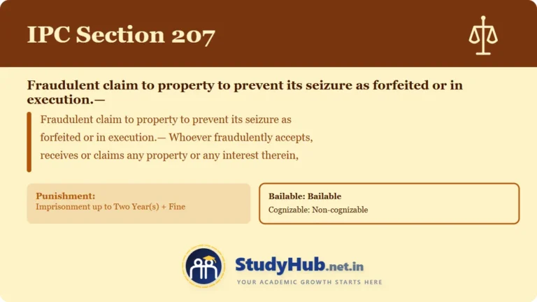 Section (dhara) 207