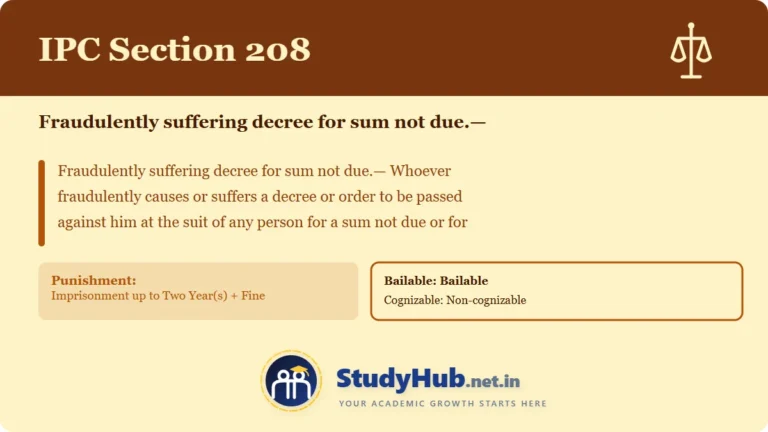 Section (dhara) 208