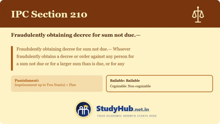 Section (dhara) 210
