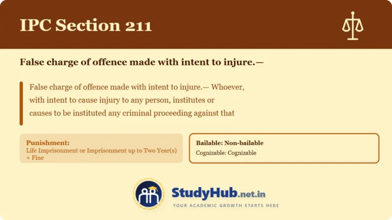 Section (dhara) 211