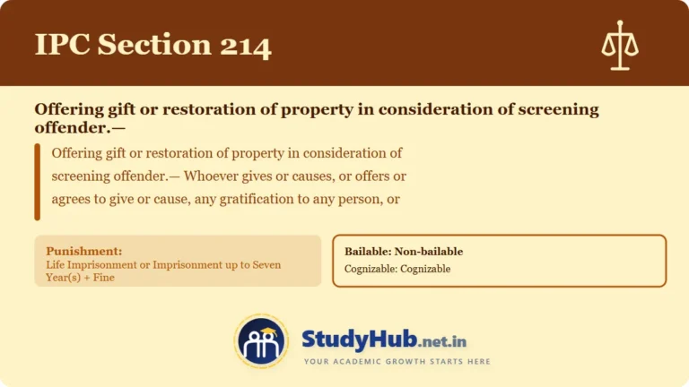 Section (dhara) 214