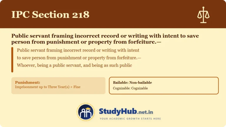 Section (dhara) 218