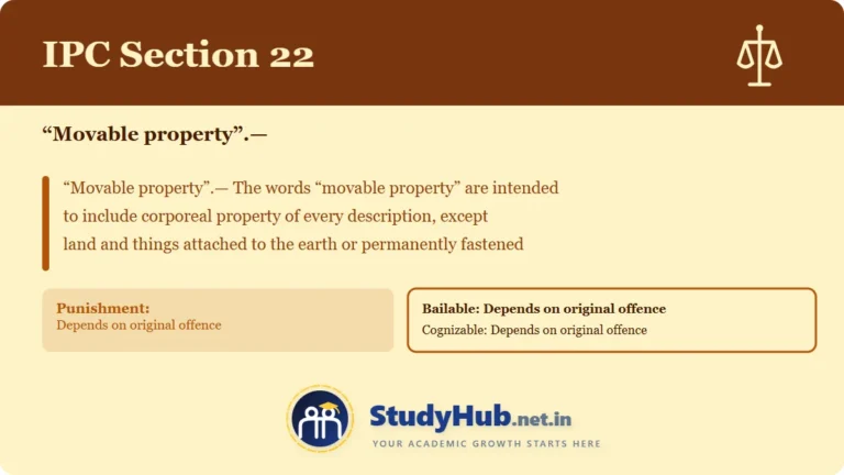 Section (dhara) 22