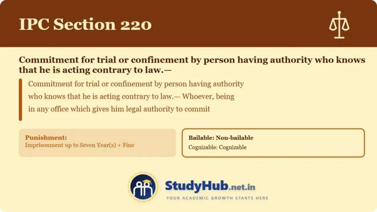 Section (dhara) 220