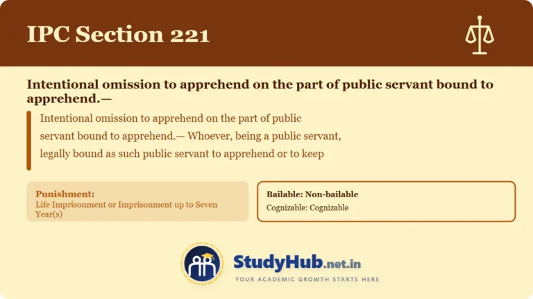 Section (dhara) 221
