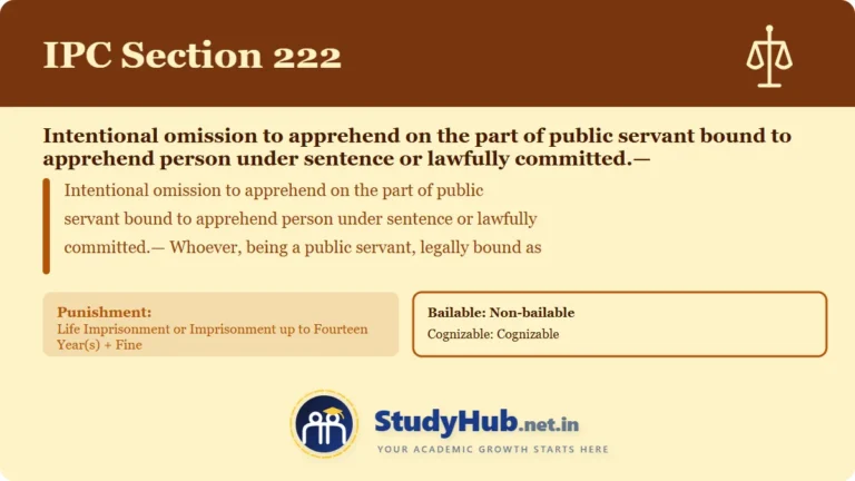 Section (dhara) 222