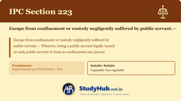 Section (dhara) 223