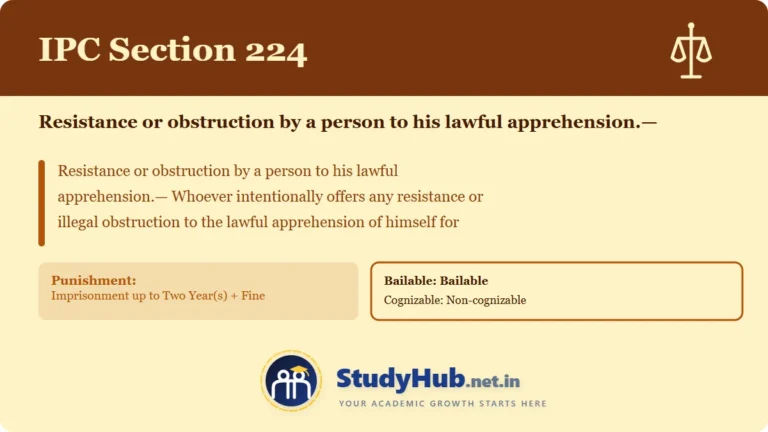 Section (dhara) 224