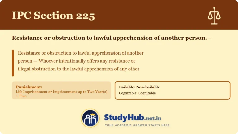 Section (dhara) 225