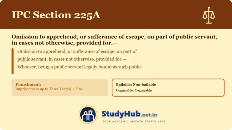 Section (dhara) 225A