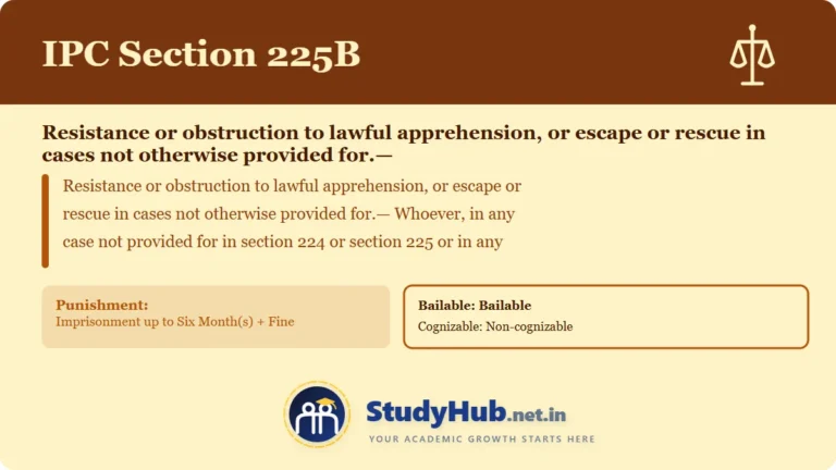 Section (dhara) 225B
