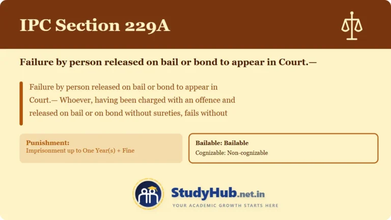 Section (dhara) 229A