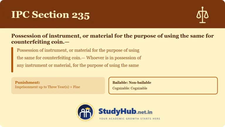 Section (dhara) 235
