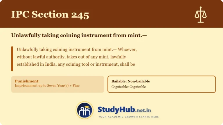 Section (dhara) 245
