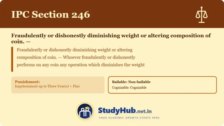 Section (dhara) 246