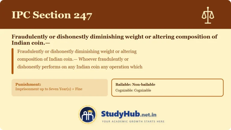 Section (dhara) 247