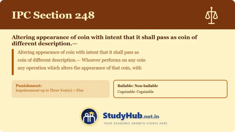 Section (dhara) 248