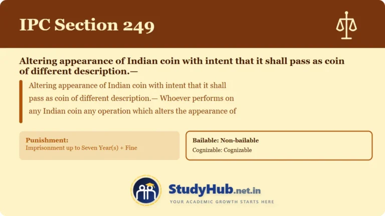Section (dhara) 249