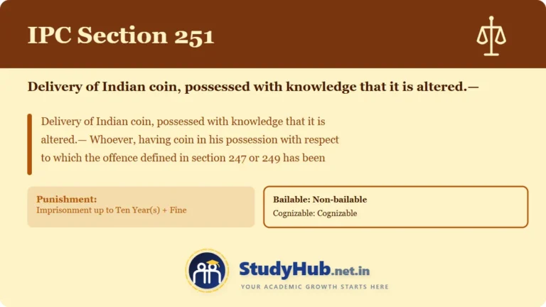Section (dhara) 251