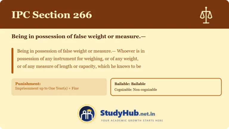 Section (dhara) 266