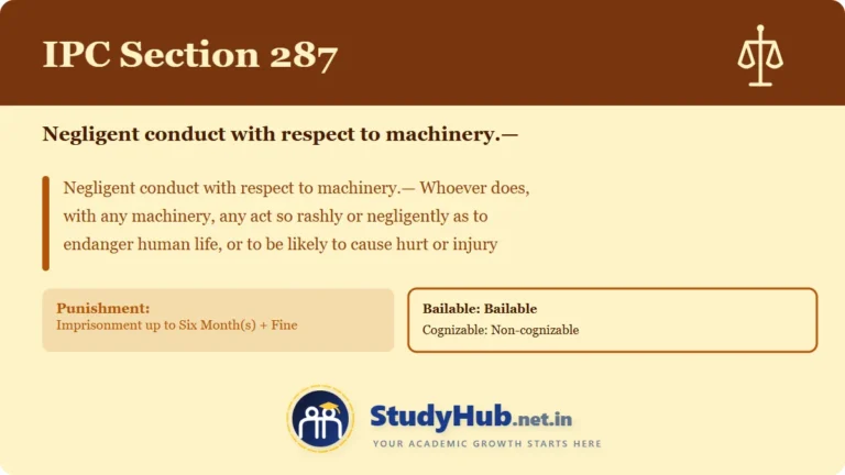 Section (dhara) 287