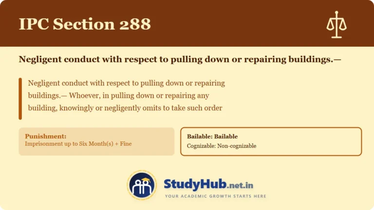 Section (dhara) 288