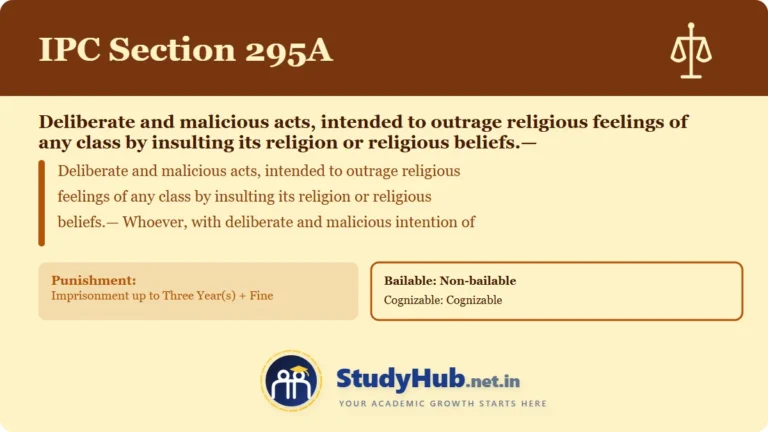 Section (dhara) 295A