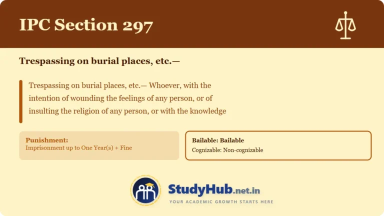 Section (dhara) 297