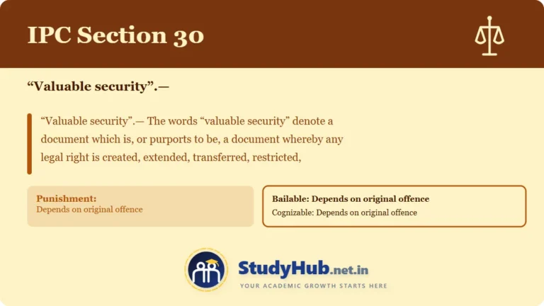 Section (dhara) 30
