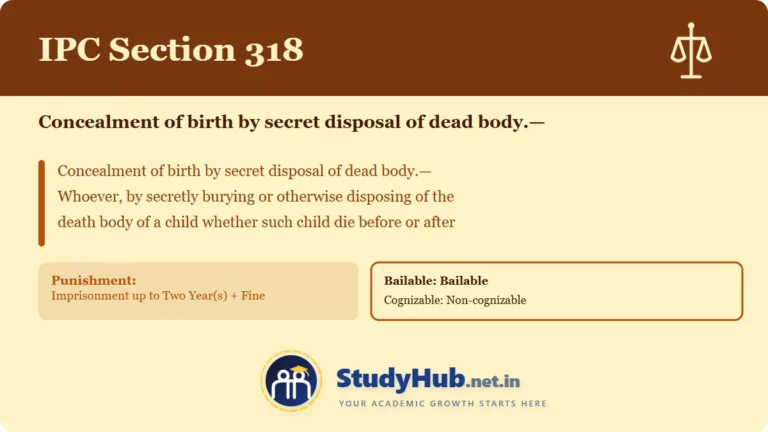 Section (dhara) 318